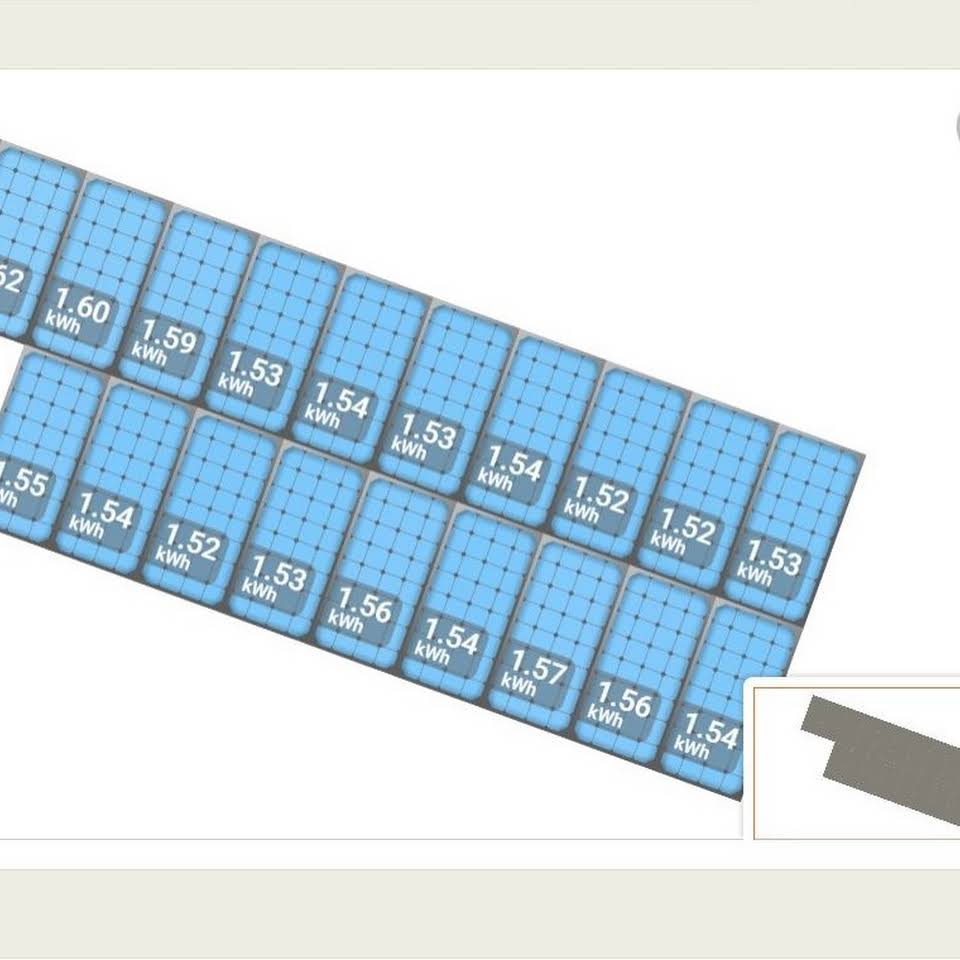 Solar Panel Installation & Electrical Service